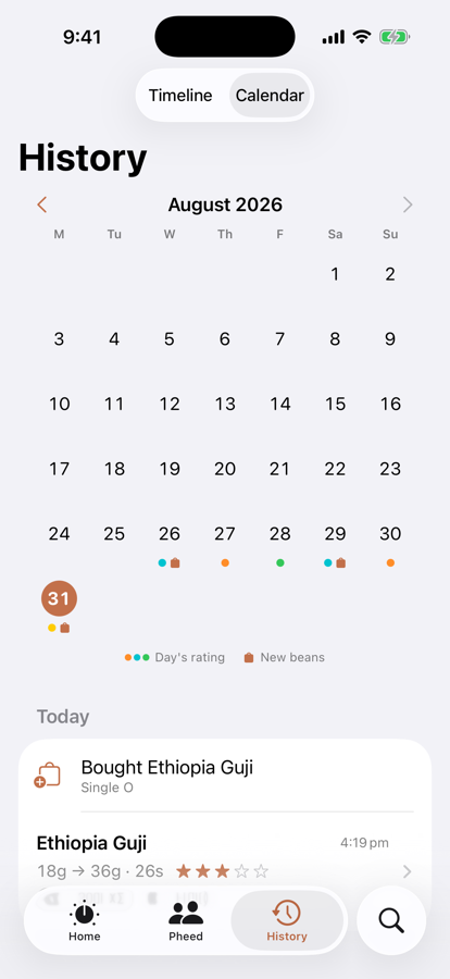 History in calendar view with rating dots and new-beans markers on each day