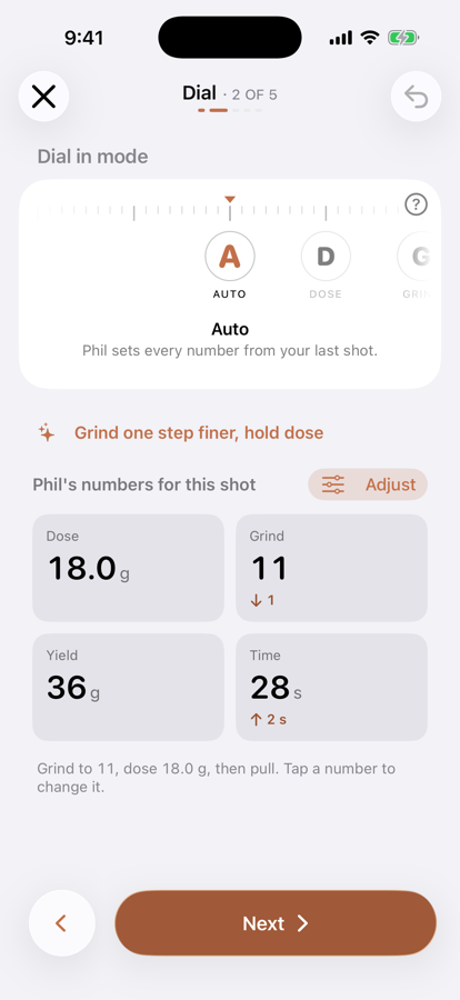 The Dial step with the camera-style mode dial set to Auto and Phil's numbers for this shot